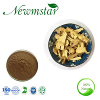 Changshan Extract