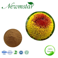 Spilanthes Acmella Extract 